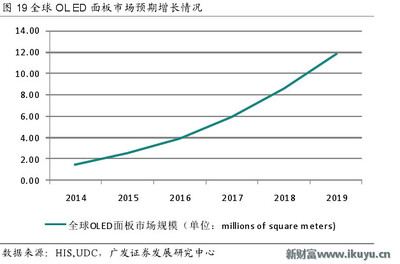 日本半導體產業的得與失 上游原材料供應王者，下游優勢已喪失